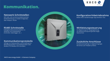 blueplanet 60.0 NX3 Kommunikationsoptionen