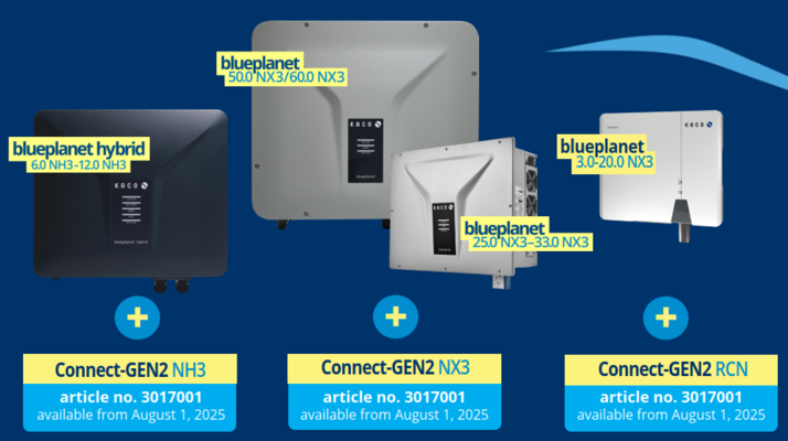 Image with RED-compliant inverters